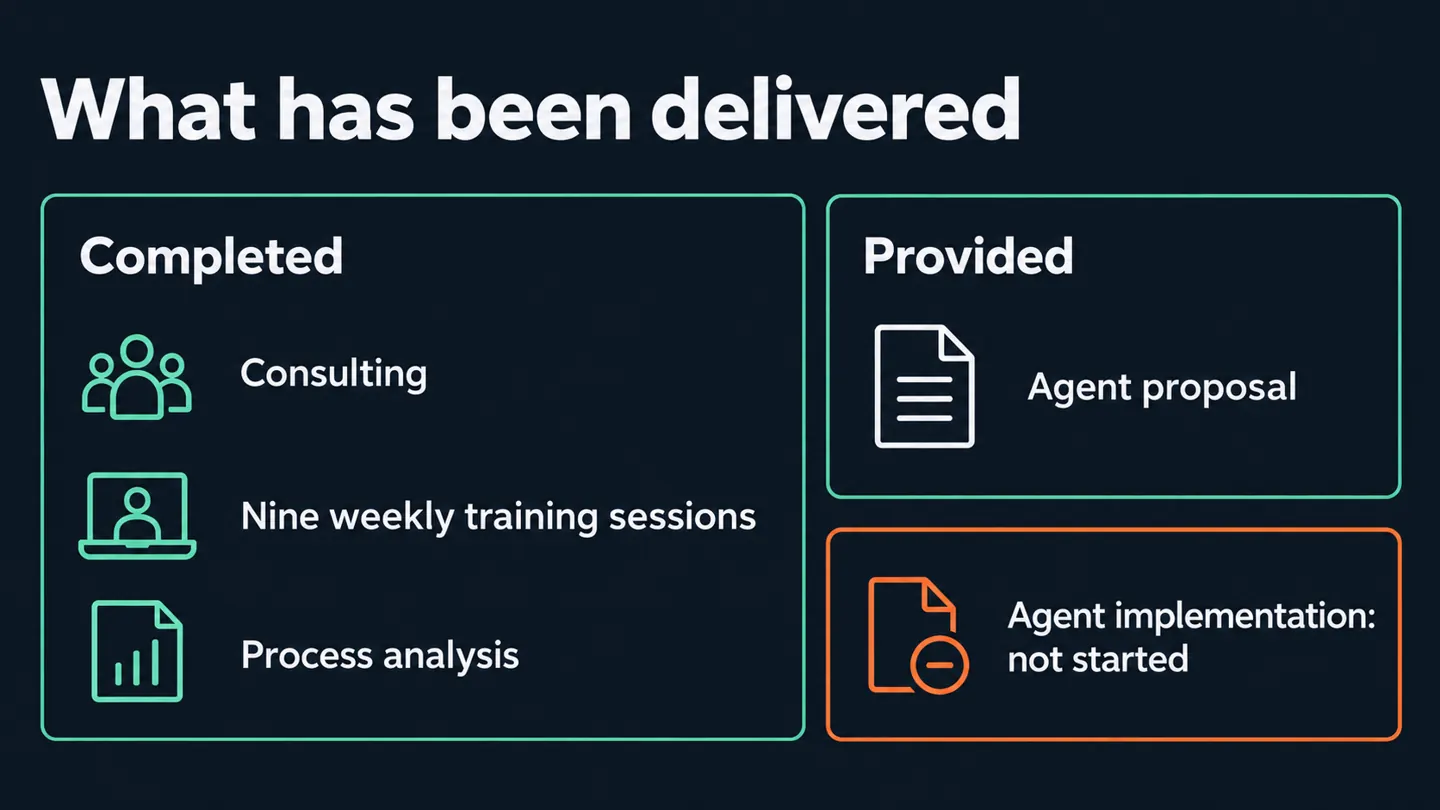 Delivery status: consulting, training and process analysis completed; agent proposal provided; implementation not started.