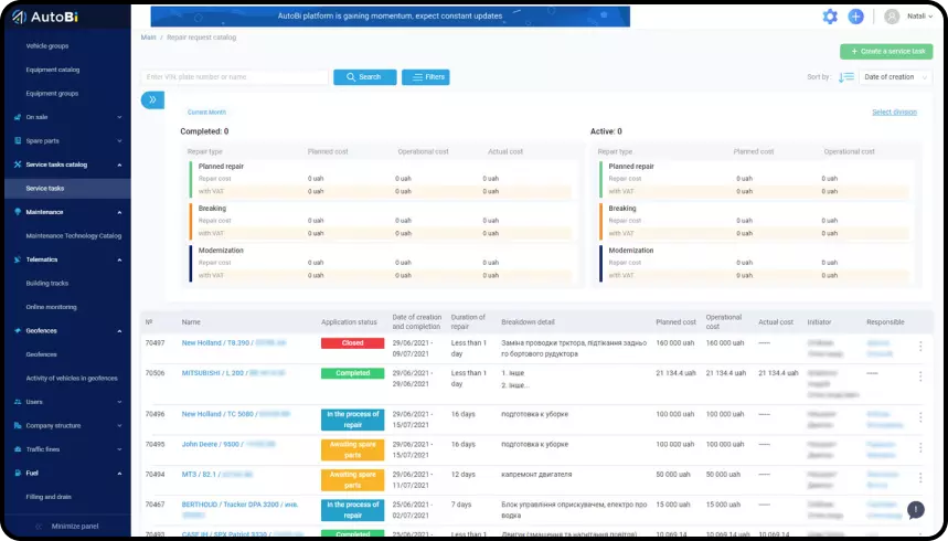 Maintenance and Repair Requests Dashboard