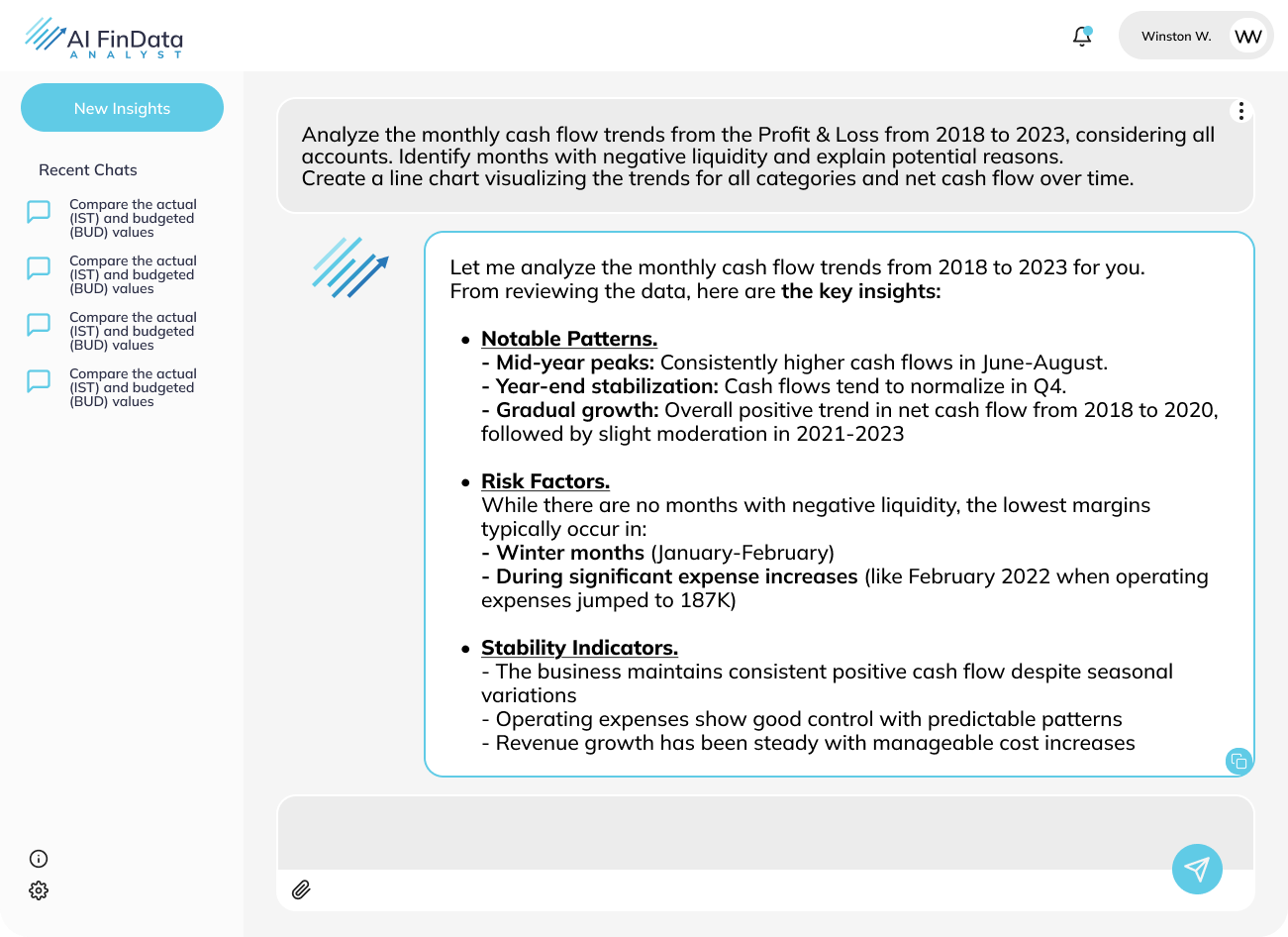 Cash Flow Trend Analysis (P&L)